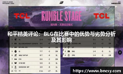 和平精英评论：BLG在比赛中的优势与劣势分析及其影响