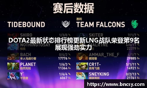 DOTA2最新状态排行榜更新LNG战队荣登第9名展现强劲实力