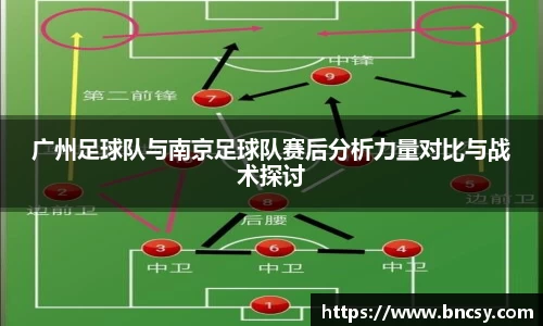 广州足球队与南京足球队赛后分析力量对比与战术探讨